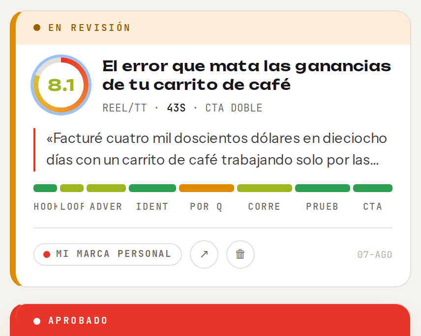 Dos guiones de la biblioteca con su score, su fórmula y su marca