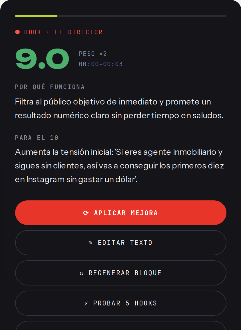 El panel del Director en un bloque: score 9.0, por qué funciona y qué le falta para el 10
